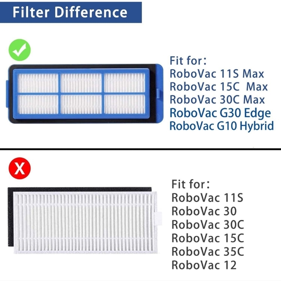 Eufy Robovac Filter Replacements (6) - Picture 2 of 2